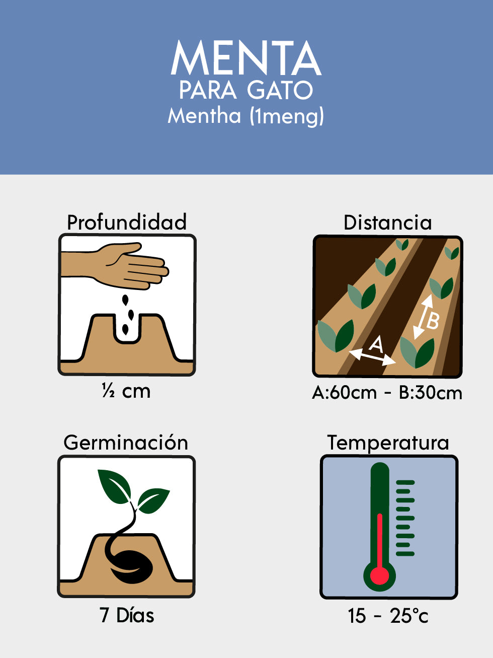 MENTA PARA GATOS 2220